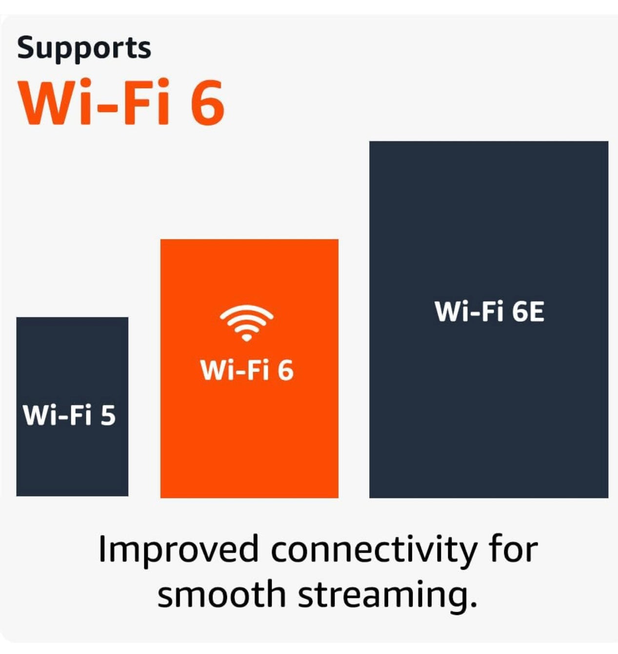 Amazon fire tv stick 4K pre installed  with Vmax tv Go app + 12 Month VMAX TV SUBSCRIPTION - WorldTvNow